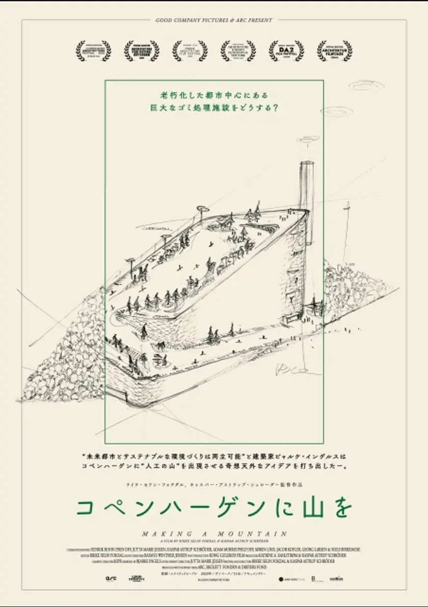 コペンハーゲンに山を ポスター