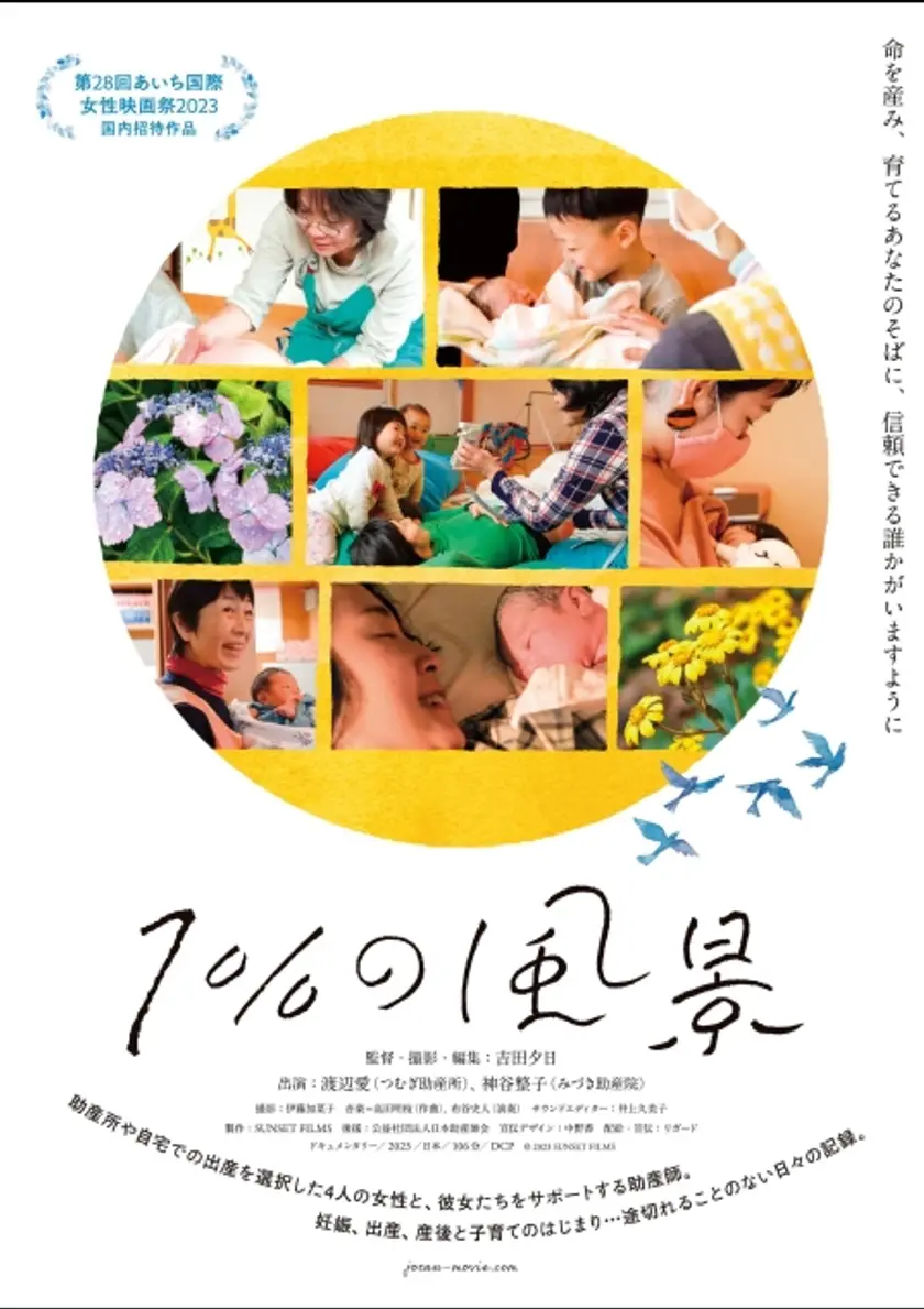 1%の風景 ポスター
