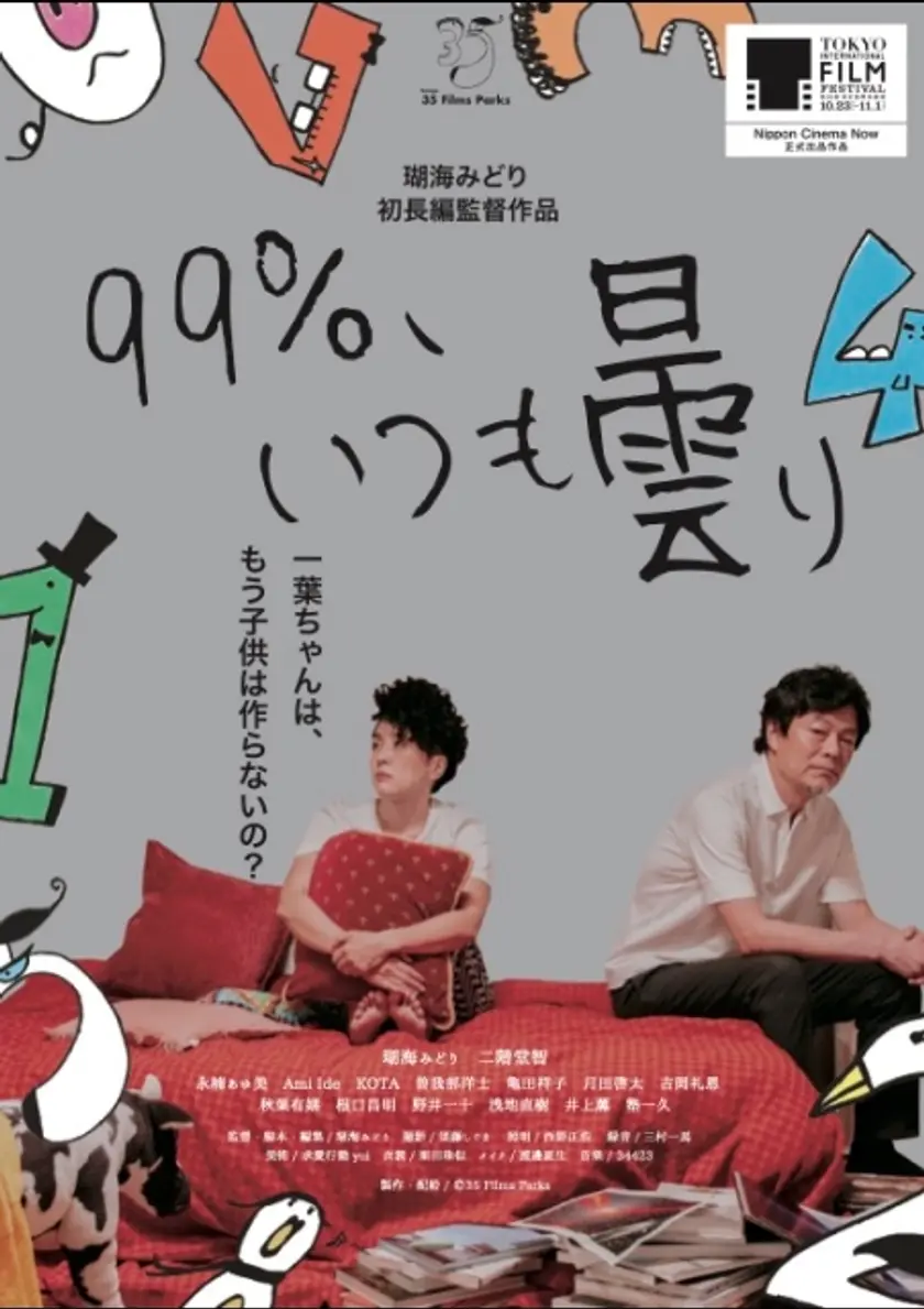 99％、いつも曇り ポスター