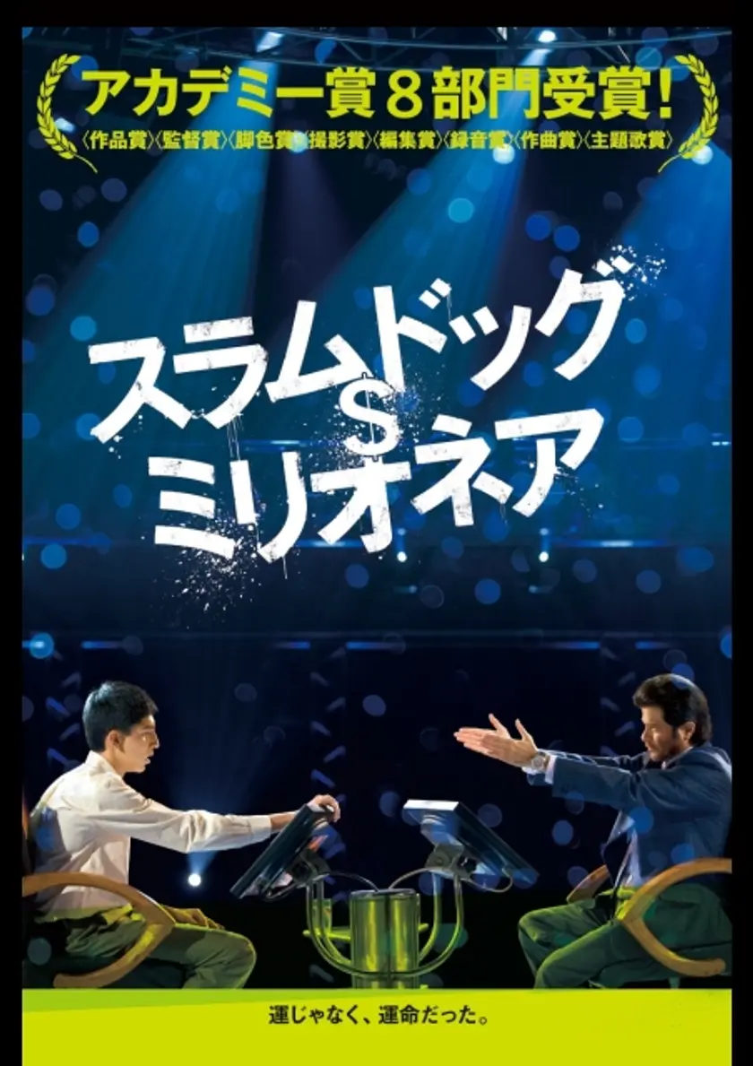 スラムドッグ＄ミリオネア ポスター
