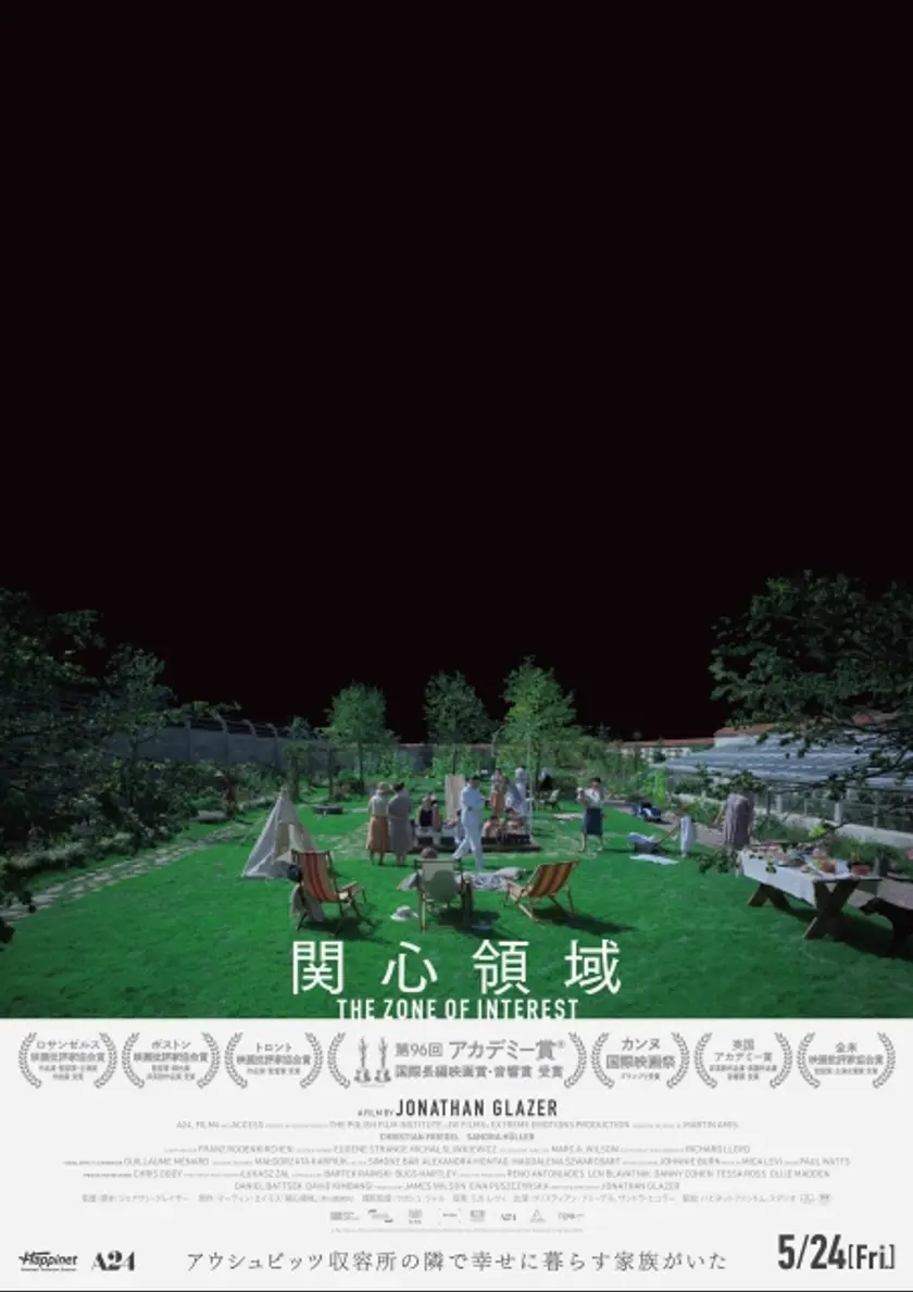 関心領域 ポスター