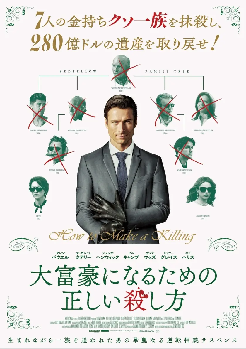 大富豪になるための正しい殺し方 ポスター