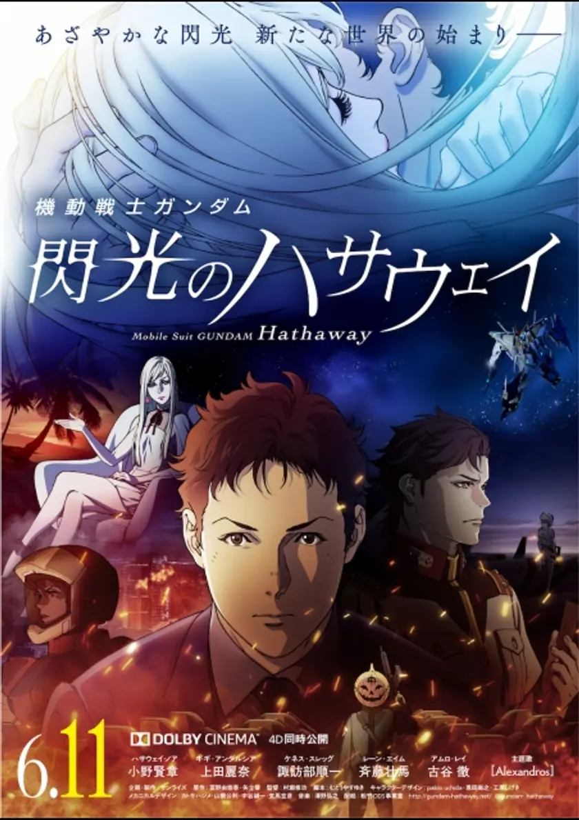 機動戦士ガンダム 閃光のハサウェイ ポスター